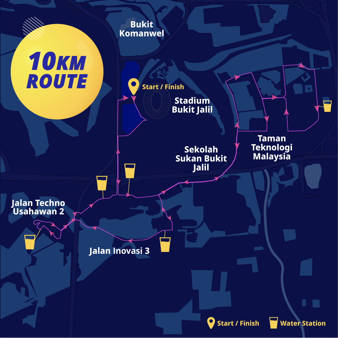 Coway Route